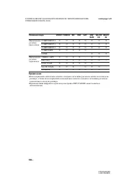 Страница 104