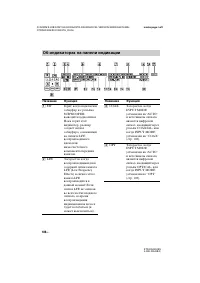 Страница 106