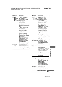 Страница 107