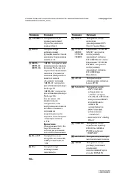 Страница 108