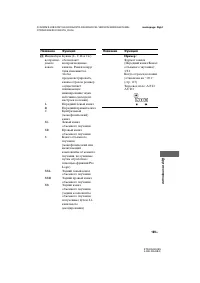 Страница 109