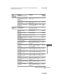 Страница 115