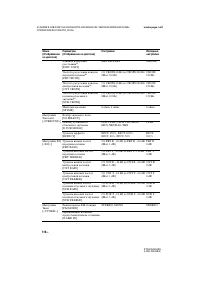 Страница 116