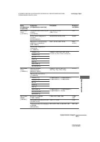 Страница 117