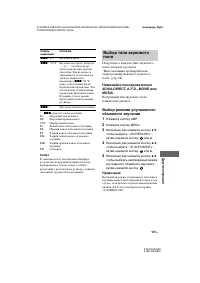 Страница 121