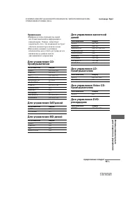 Страница 127