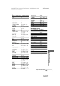 Страница 129