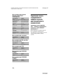 Страница 130