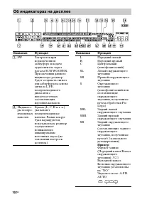 Страница 102