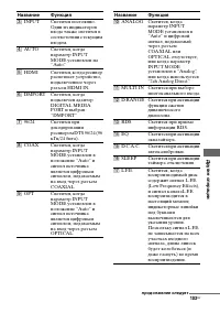 Страница 103