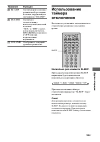 Страница 105