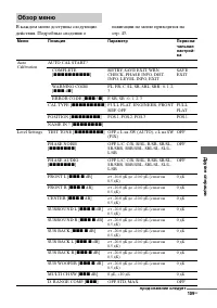 Страница 109
