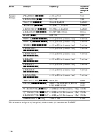 Страница 110