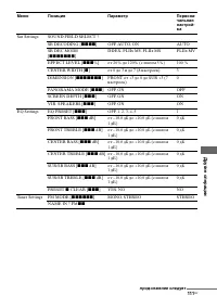 Страница 111