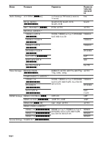 Страница 112