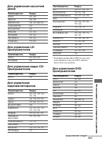 Страница 121