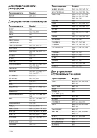 Страница 122