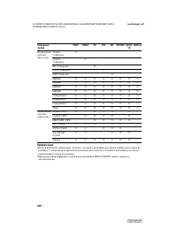 Страница 102