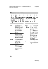 Страница 104