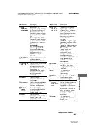 Страница 105