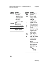 Страница 106