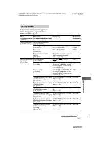 Страница 111