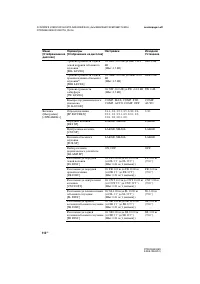 Страница 112