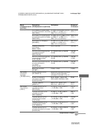 Страница 113