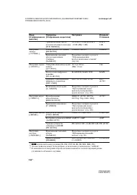 Страница 114