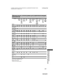 Страница 121