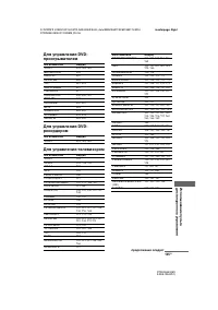 Страница 125