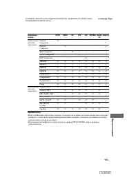 Страница 113