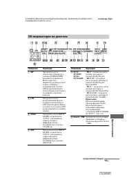 Страница 115