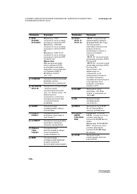 Страница 116