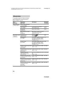 Страница 122