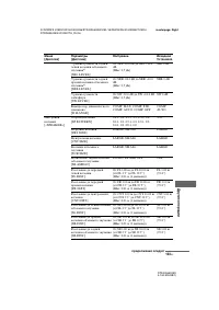 Страница 123