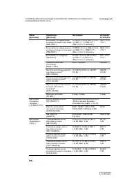 Страница 124