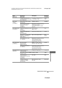 Страница 125