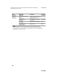 Страница 126