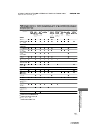 Страница 133