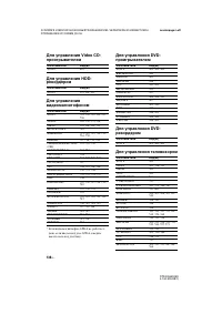 Страница 136