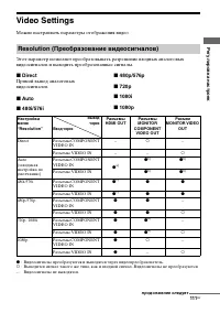 Страница 111