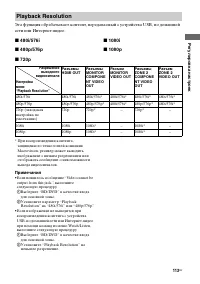 Страница 113