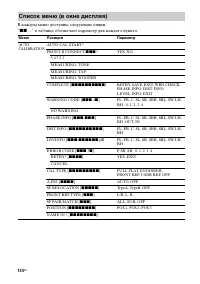 Страница 124