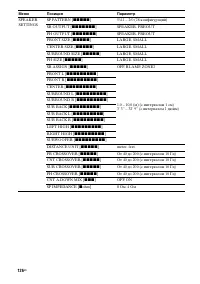 Страница 126