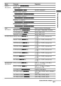 Страница 127