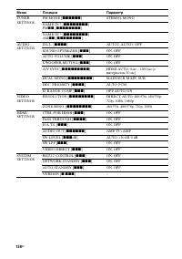Страница 128