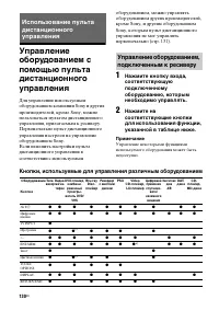 Страница 130