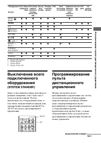 Страница 131