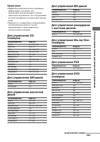 Страница 133